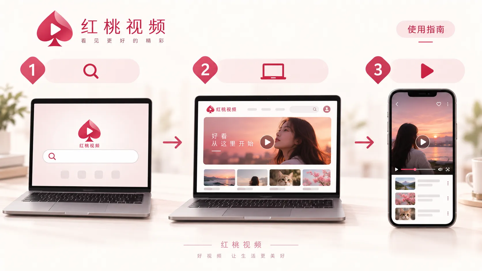 红桃视频使用指南内容索引